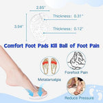 Soft silicone gel cushions for metatarsalgia and Morton’s neuroma support.