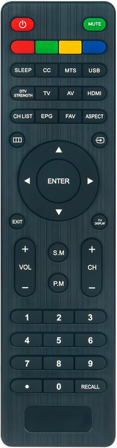 Econtrolly RM-C3320 replacement remote control front view showing numeric and function buttons