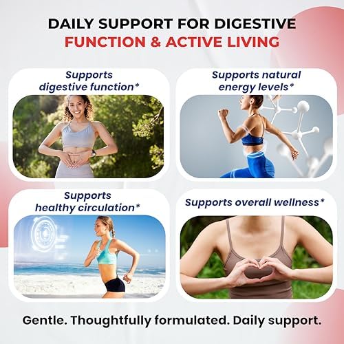 Cayenne Pepper 7 in 1 - with Ginger, Turmeric, Cinnamon, Black Pepper - Promotes Digestive System Function (150-day Supply (Pack of 1)) - Image 4