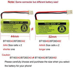 Two pack of home phone replacement batteries showcasing the secure terminal plug