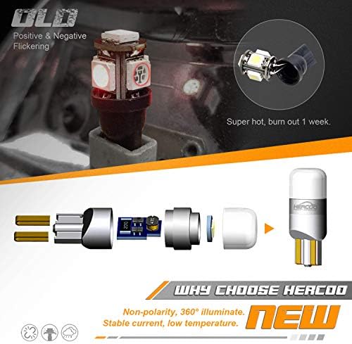 Close up view of the non polarity pure white light emitting diode bulbs included in the vehicle kit.