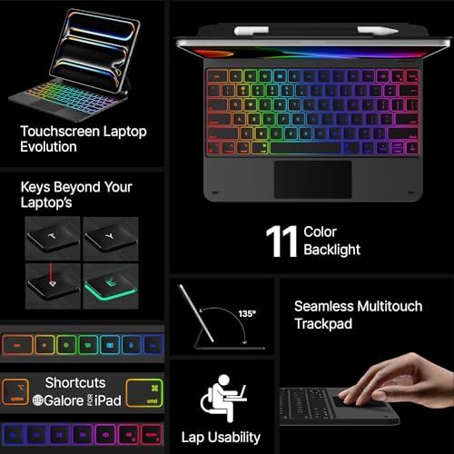Typecase slim keyboard cover for iPad Pro 13 showing the precise trackpad area layout