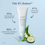 Fresh Soy Face Cleanser back view showing usage directions