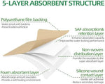 Jointown Adhesive Sacrum Bandage close up of the gentle hypoallergenic silicone border.