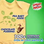 Effective laundry pre-treatment for grease and oil stain removal