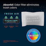 Itouchless AbsorbX filter placed in trash can deodorizer compartment