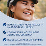 Side profile of the fifteen percent thinner Spinbrush adult toothbrush ergonomic handle.