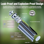 Zephnixa Nickel-Metal Hydride reusable Triple-A battery pack illustrating twelve hundred recharge cycles.