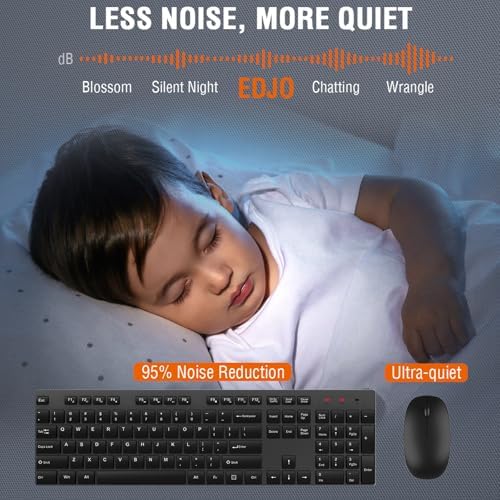 Full size silent computer keyboard with numeric keypad top view