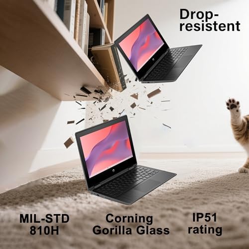 Side angle profile view highlighting the rugged drop resistant edges and USB Type C connectivity ports