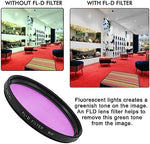 Close up of 52mm circular polarizer filter