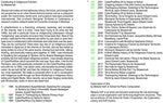 Cyberfeminism Index - Image 7