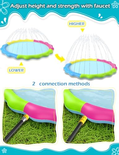 Folded portable design of the multicolor sixty inch pet sprinkler mat