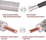 XRDS-RF low loss N-type connector showing heat shrink tube reinforcement for durability