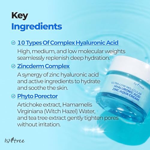 Isntree Zinc Aqua Cream application on skin