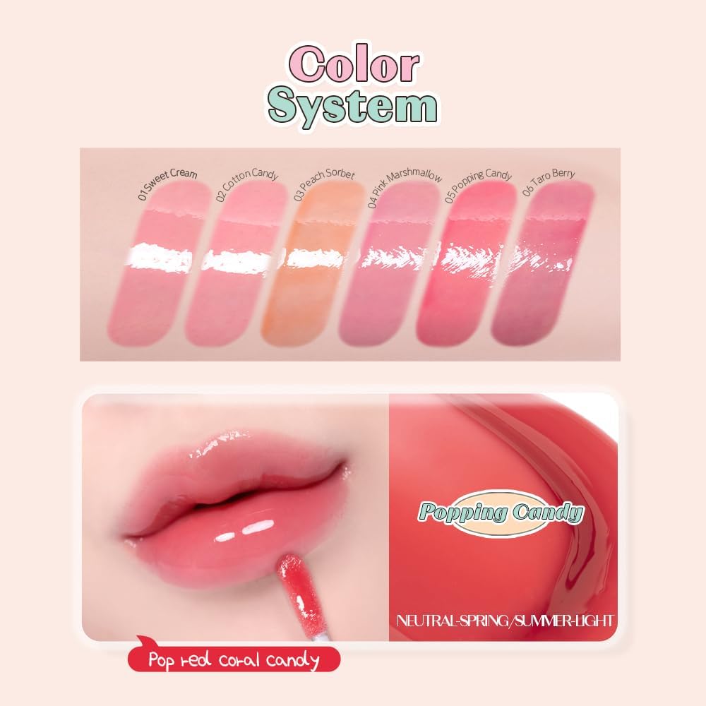 Etude Over Glowy Lip Gloss Popping Candy glossy finish on lips demonstrating plumping shine