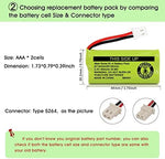 Technical specifications label on the iMah battery pack showing 2.4V and 400mAh technical details clearly.