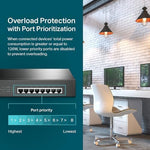 TP-Link unmanaged gigabit ethernet switch rear panel displaying power connection point.