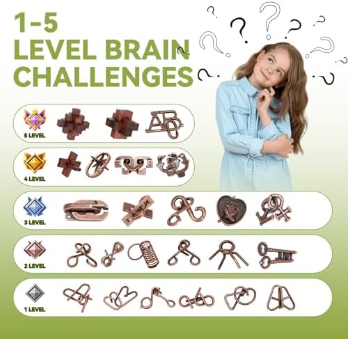 Premium metal disentanglement puzzles from the Mytothfy holiday basket stuffer set.