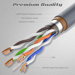 CatBose satellite network cable package contents illustrating the pure copper core interior layers and foil shielding structure.