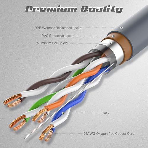 CatBose satellite network cable package contents illustrating the pure copper core interior layers and foil shielding structure.