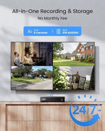 Zosi 8 Channel 1080p DVR box contents