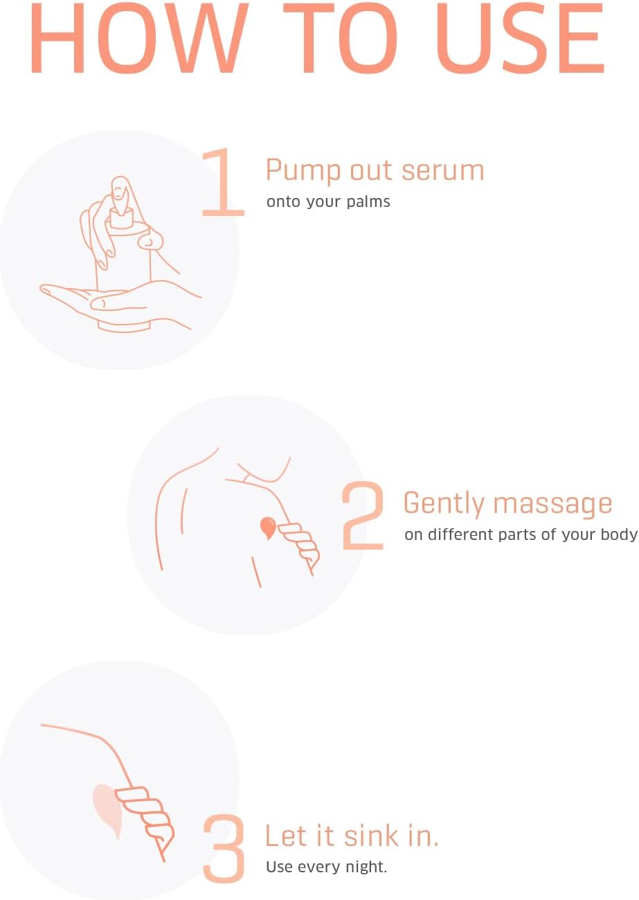 Dermafique Night Replenish Body Serum full size 300ml bottle