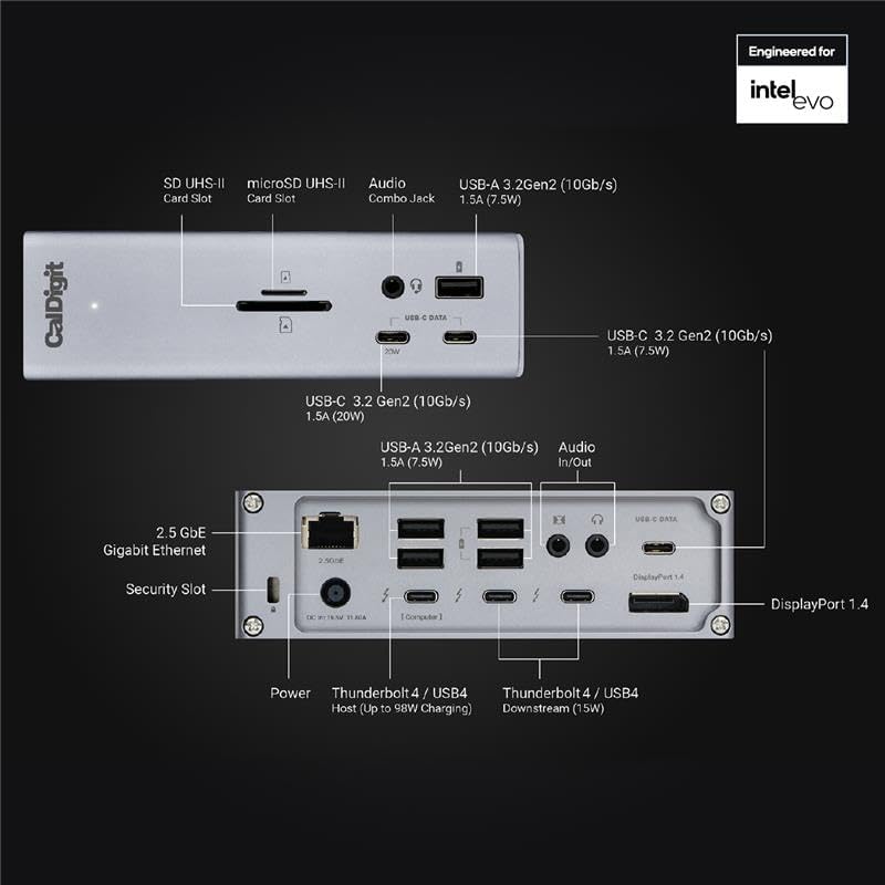 CalDigit TS4 18-in-1 dock rear view displaying comprehensive port layout and connectivity options.