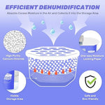 Clevast dehumidifier box liquid collection chamber demonstration