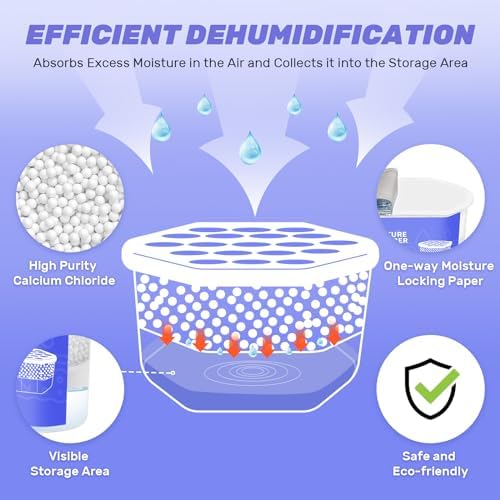 Clevast dehumidifier box liquid collection chamber demonstration