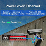 STEAMEMO network switch displaying dual gigabit uplink ports and metal casing.