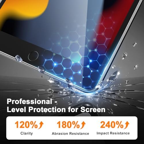 Comparison view of iPad screen with and without Avakot protector