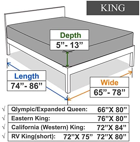 Wrinkle free white fitted sheet on king size bed