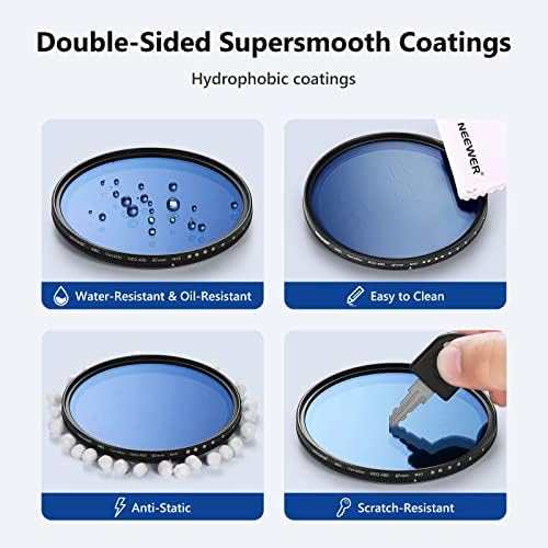 Neewer 67mm ND2-ND400 filter packaging and lens accessory set