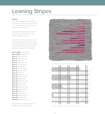 Short-Row Colorwork Knitting: The Definitive Step-by-Step Guide - Image 4