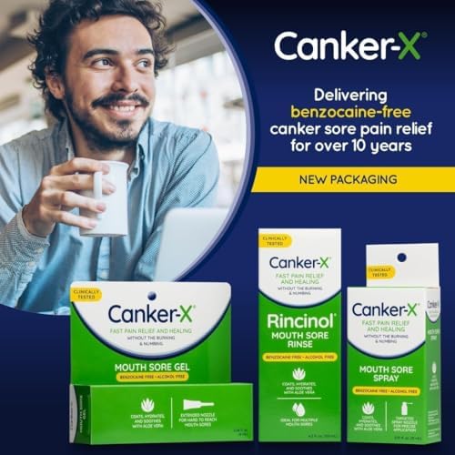 Back label of Canker-X alcohol free mouth sore treatment showing directions and ingredients list