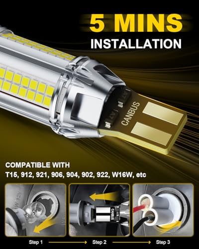 Built in CAN Bus error free circuit module visual explanation highlight on the contact pins.