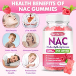 Back label of Meenccd NAC Gummies showing ingredients
