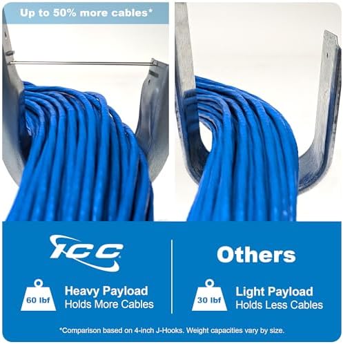 Side profile of ICC network cable hook illustrating the smooth rounded edges for bend radius protection.