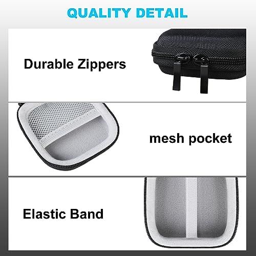 Lacdo water repellent EVA case showing durable zipper detail