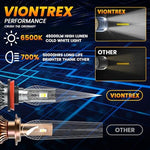 Six pack high low beam and fog light bulbs displayed with aviation aluminum chassis