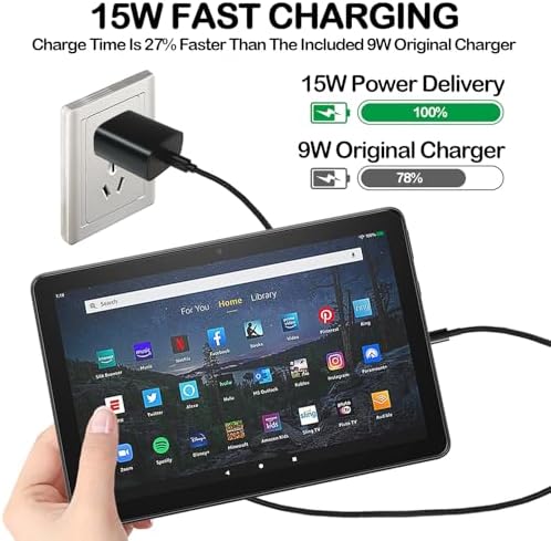 Close up of the certified safety labeling on the EGK fast charging adapter