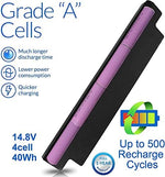 Full retail packaging presentation of the Menlonigt replacement laptop battery with protective internal padding