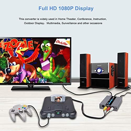 Easycel retro gaming setup connection diagram with a modern display screen