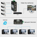 Centopto heavy duty five port network hub wall mount setup diagram.