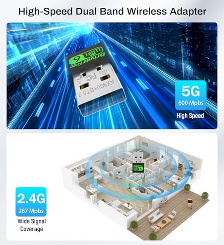 Side view of the AX900 dual band wireless dongle highlighting the space saving design that leaves adjacent ports completely accessible.
