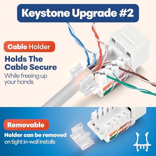 Everest Media Solutions professional networking hardware demonstrating strain relief clamp mechanism on unshielded twisted pair cable