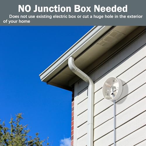 ITODOS outdoor security camera electrical box showing wire connection compartment