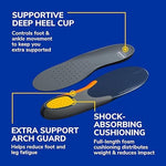 Dr. Scholl's orthotic insoles side profile showing heel cushioning