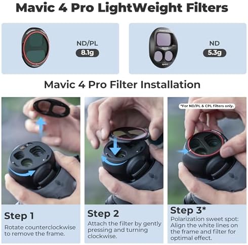 Freewell drone filter mounted on DJI Mavic 4 Pro camera